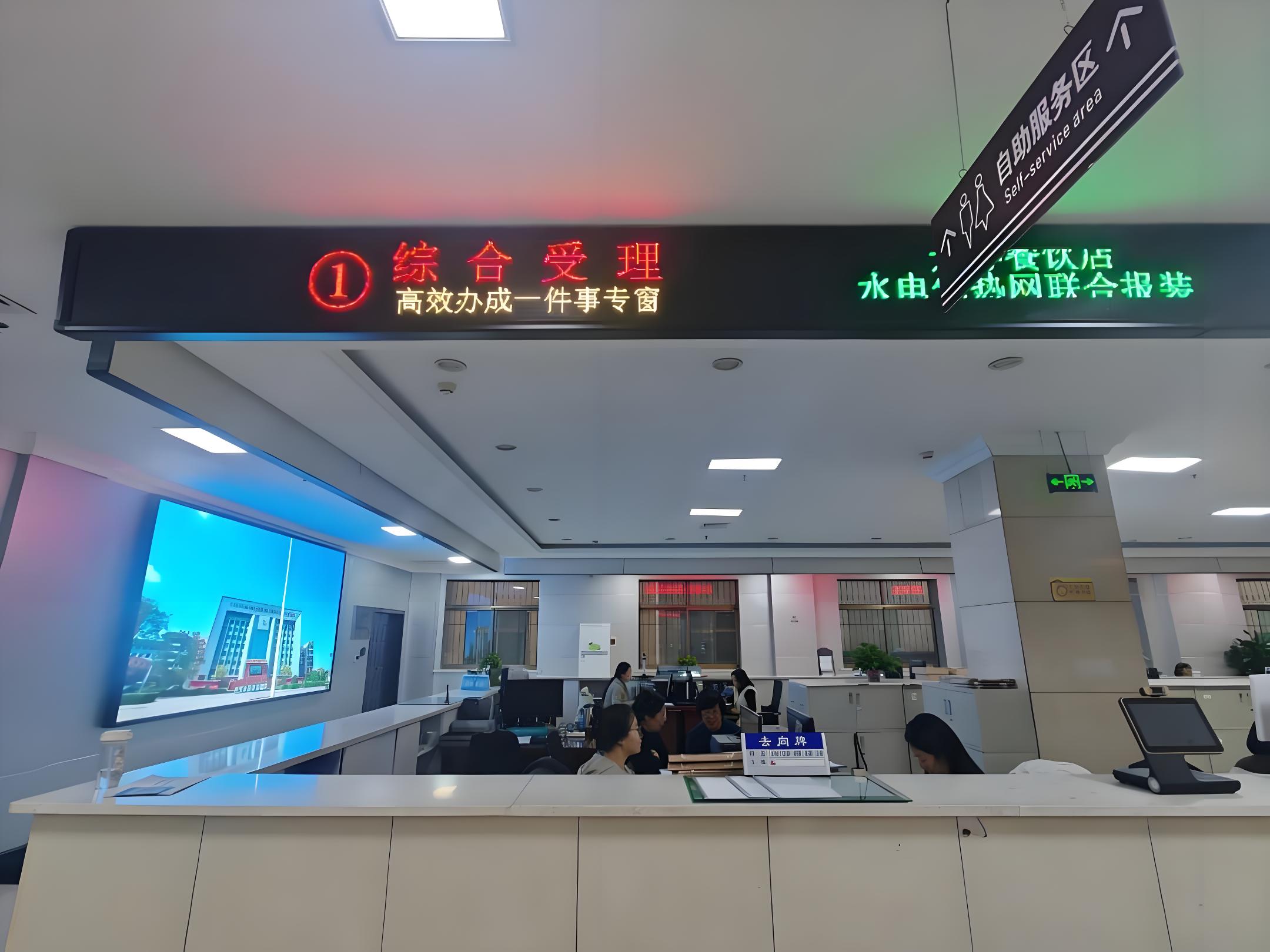 窗口屏、指示屏